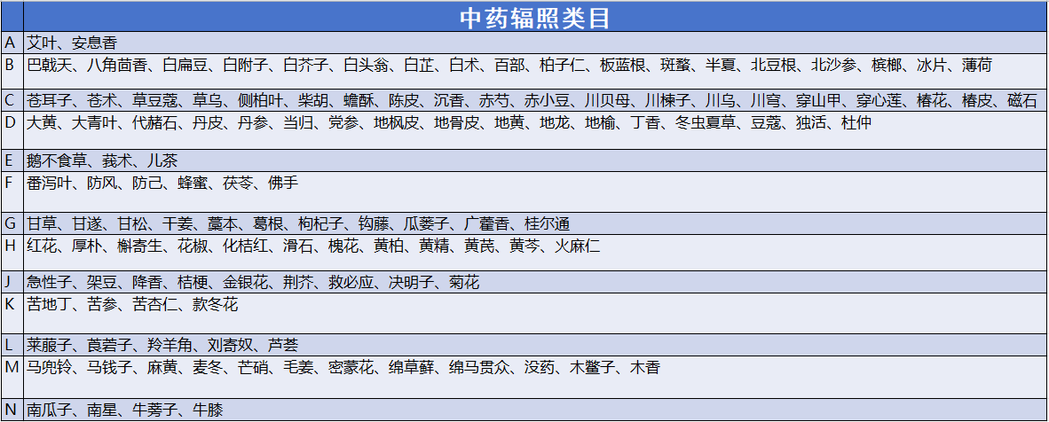 1724310076491552_zhongcaoyao.png zhongcaoyao.png