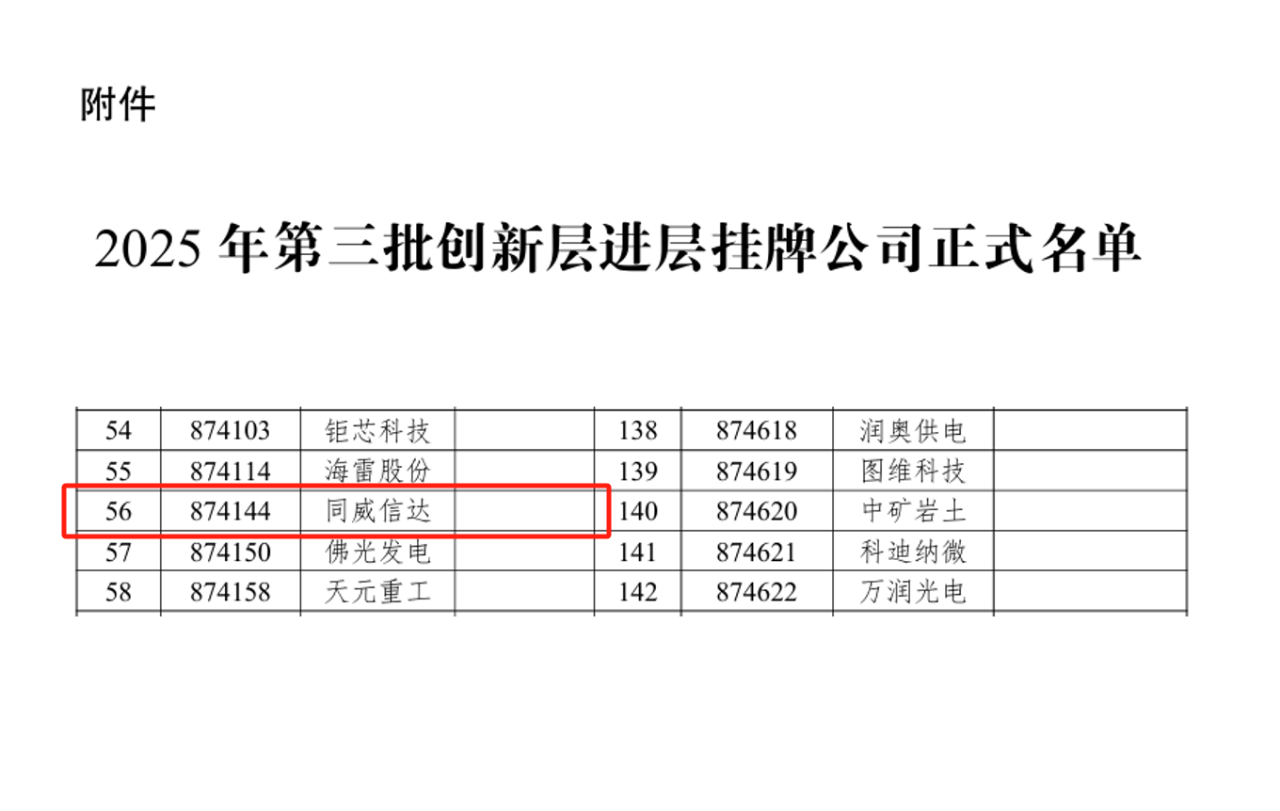 1747905203763685_b.png b.png